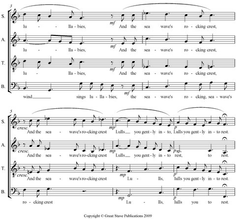 extract from score